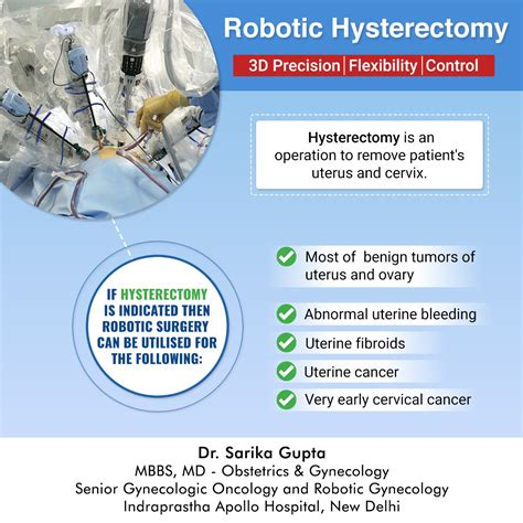 Robotic Hysterectomy Recovery