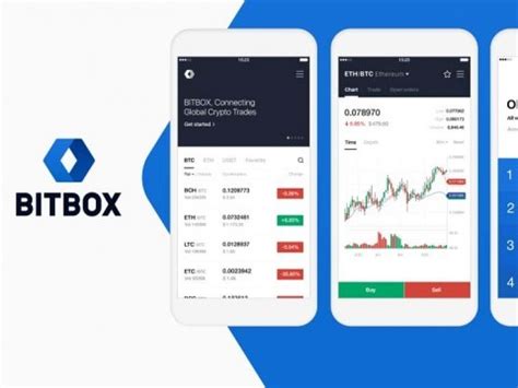 Pertukaran Token Digital BITBOX Mulai Beroperasi