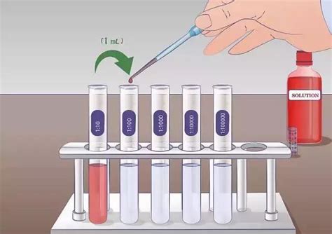 微生物检测中菌悬液不会制备，化验结果怎么能保证准确？-环凯微生物官网
