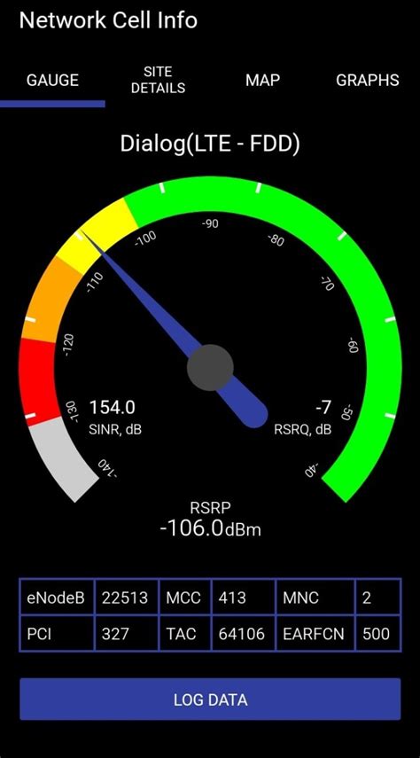Image result for Android Development Using Android Studio