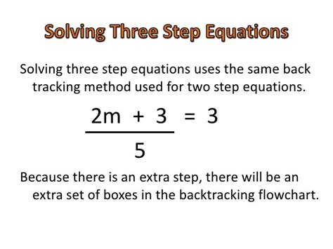 Image result for Three-Step Math Equations