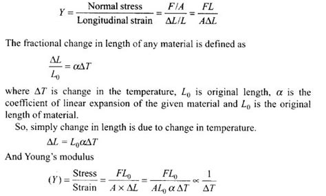 The temperature of a wire is doubled. The Young’s modulus of elasticity ...