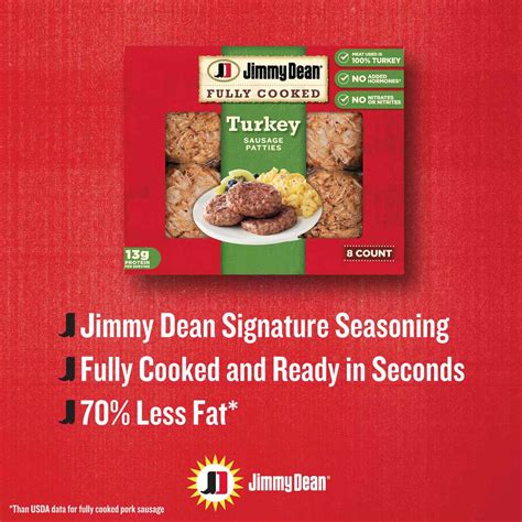 Jimmy Dean Fully Cooked Turkey Breakfast Sausage Links, 12 ct - Shop ...