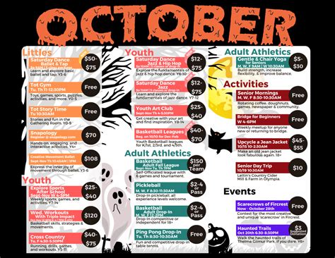 Roy H. Murphy Community Center - City of Fircrest