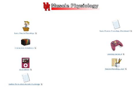 Image result for Concept Learning Components