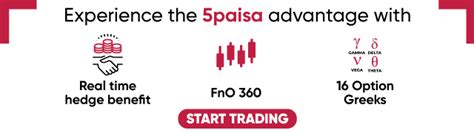 Everything You Need to Know About Futures Trading - 5paisa Derivatives ...