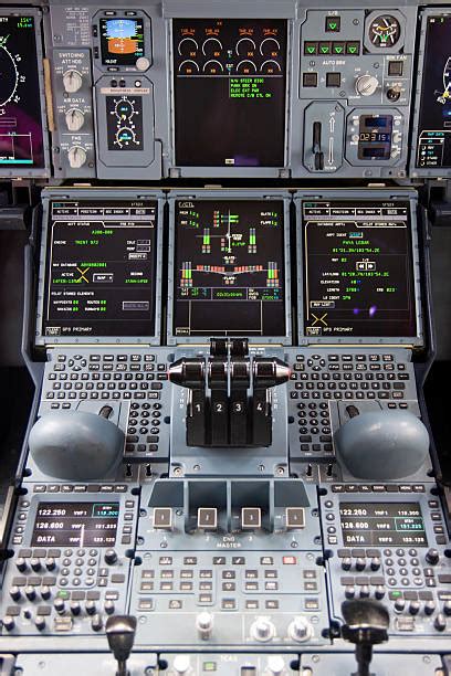 Cockpit Display System Types 的图像结果