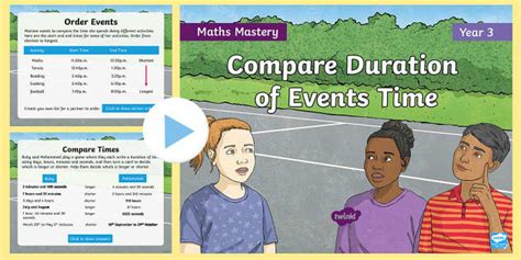 Year 3 Compare Duration of Events Time Maths Mastery PowerPoint