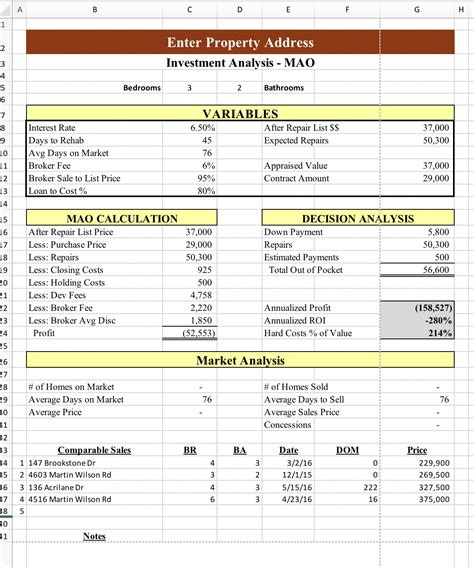 Image result for Excel Real Estate Analysis