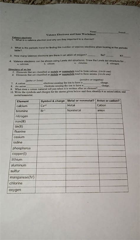 Name: Period: Valence Electrons and Ions Worksheet Yalenceclectrons | Filo