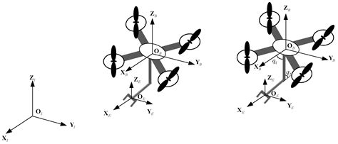 Adaptive Nonsingular Fast Terminal Sliding Mode Control of Aerial ...