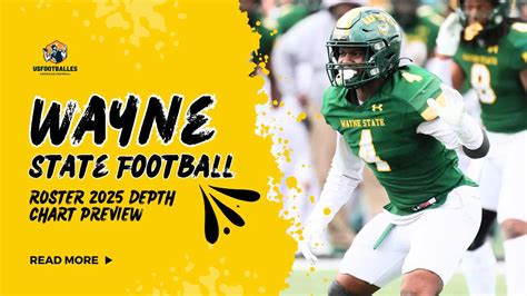 Wayne State Football Roster 2025: Depth Chart Preview