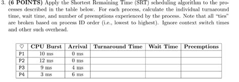 Image result for Shortest Remaining Time Algorithm 7 Process Example