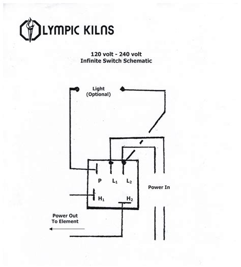 Paragon Antonyms at Lilian Gonzalez blog