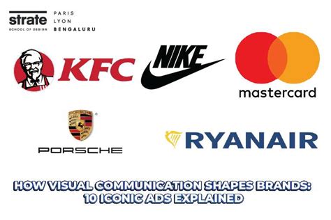 Strate School of Design Bangalore | Best Design Schools in India