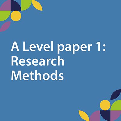 Inter-Rater Reliability Percentage OCR a Level Psychology a Level 的图像结果