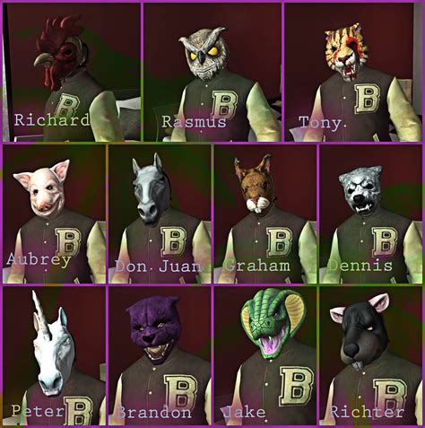 Hotline Miami Jacket Mask at Zane Stirling blog