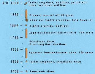 Image result for Python Data Visualization Aesthetic