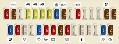 Image result for Testing HTML Template