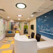 Working at Mercedes-Benz Research and Development India | Glassdoor