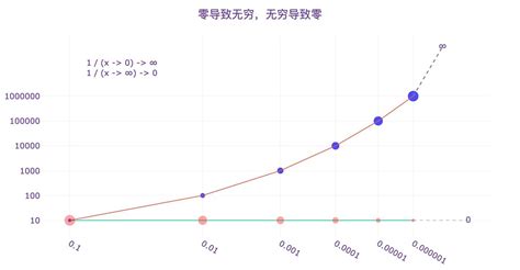 AMBIL SEKARANG