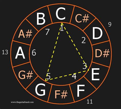 Image result for Object to Array JavaScript