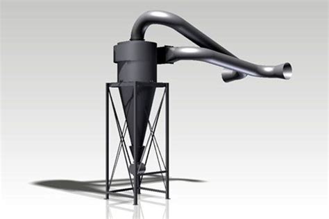 Image result for Cyclone Extraction