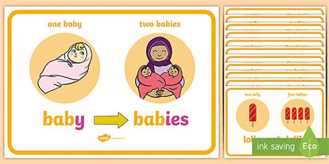 Irregular Plurals: Changing 'y' to 'i' and Adding 'es' Display Posters