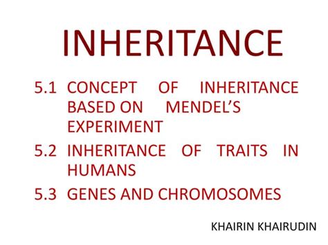 Image result for Inheritance Topic