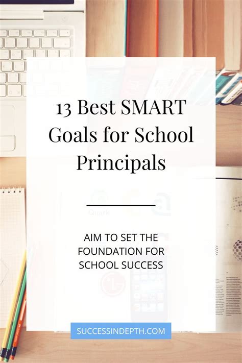Image result for Smart Goals School Examples