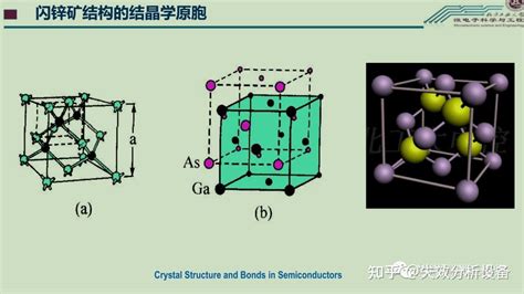 半導體 的图像结果