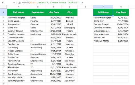 Image result for How to Use Google Query