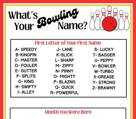 What’s Your Bowling Name? Printable, Instant Download, PDF - Etsy