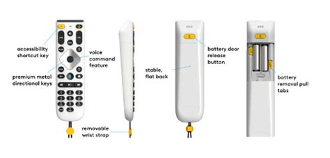 Image result for Xfinity Large Button Voice Remote