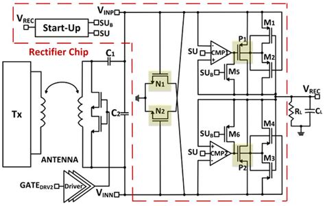 Wireless Photometry Prototype for Tri-Color Excitation and Multi-Region ...