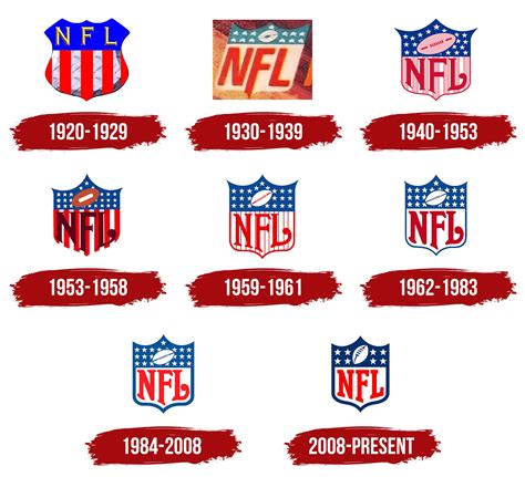 NFL Logo 的图像结果