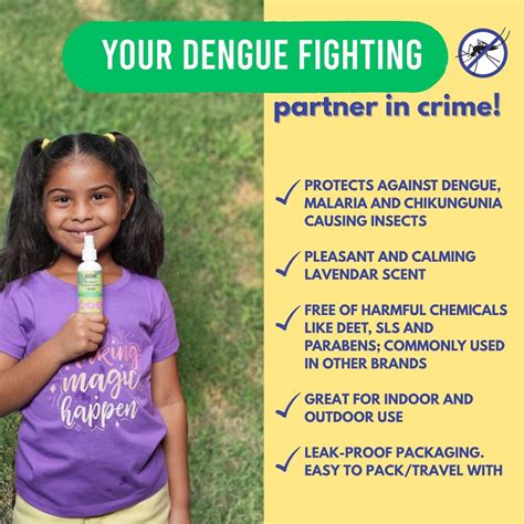 Buy Ouchie Natural Insect Repellent Spray - 100ml from Ouchie at just ...