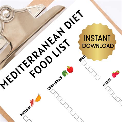 Mediterranean Diet Grocery List: Food Shopping Guide (PDF) - Etsy