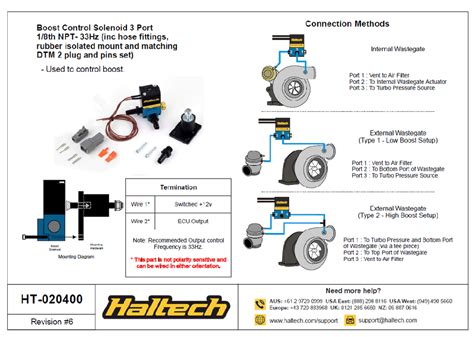 Image result for Haltech NSP Boost Control