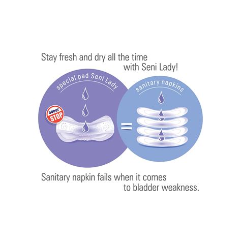 Buy SENI LADY SUPER BLADDER CONTROL PADS 15 Online & Get Upto 60% OFF ...