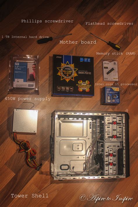 Image result for Computer Build How to Design