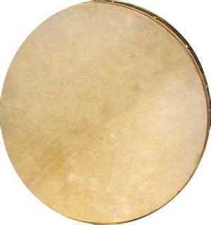 Image result for Bodrhun Tutorial