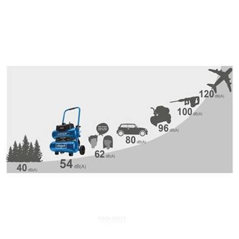 Image result for Scheppach Air Compressor