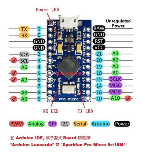 Arduino Nano vs Pro Mini 的图像结果