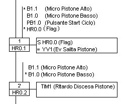 Rezultat imagine pentru Grafcet Software