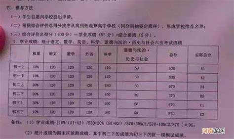 在职研究生怎么报名：报名方式详解_凤凰网视频_凤凰网