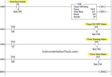 Image result for Timer Off Using Timer On plc
