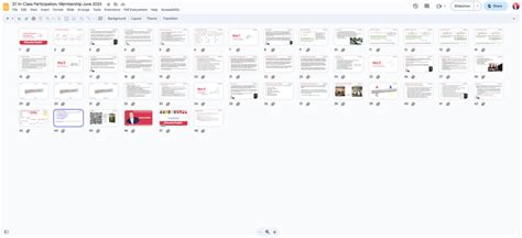 Image result for Class Learning