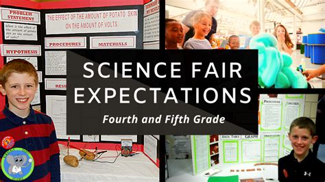 4th Graders Science Fair 的图像结果