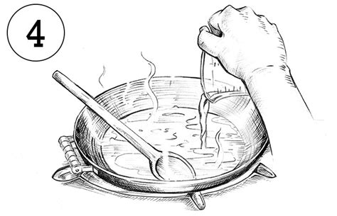 Image result for Braising Tutorial